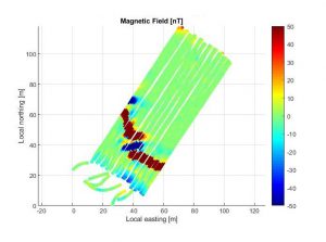 Magnetometria dronem. Przykładowa mapa powstała w wyniku przelotu dronem i przeprowadzenia badania magnetometrycznego. Odznaczające się kolory powyżej i poniżej zielonego - ciemnoczerwony i niebieski - wskazują na obecność ferromagnetyku. Fot. FlyandWatch